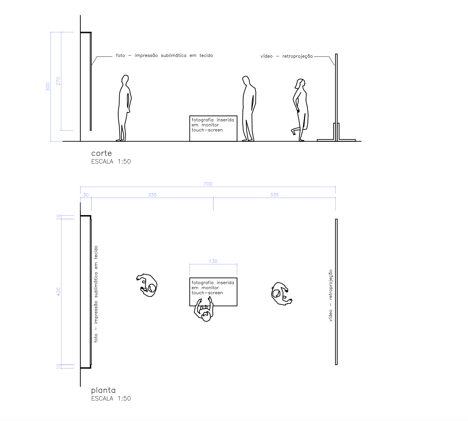 Architectural design development