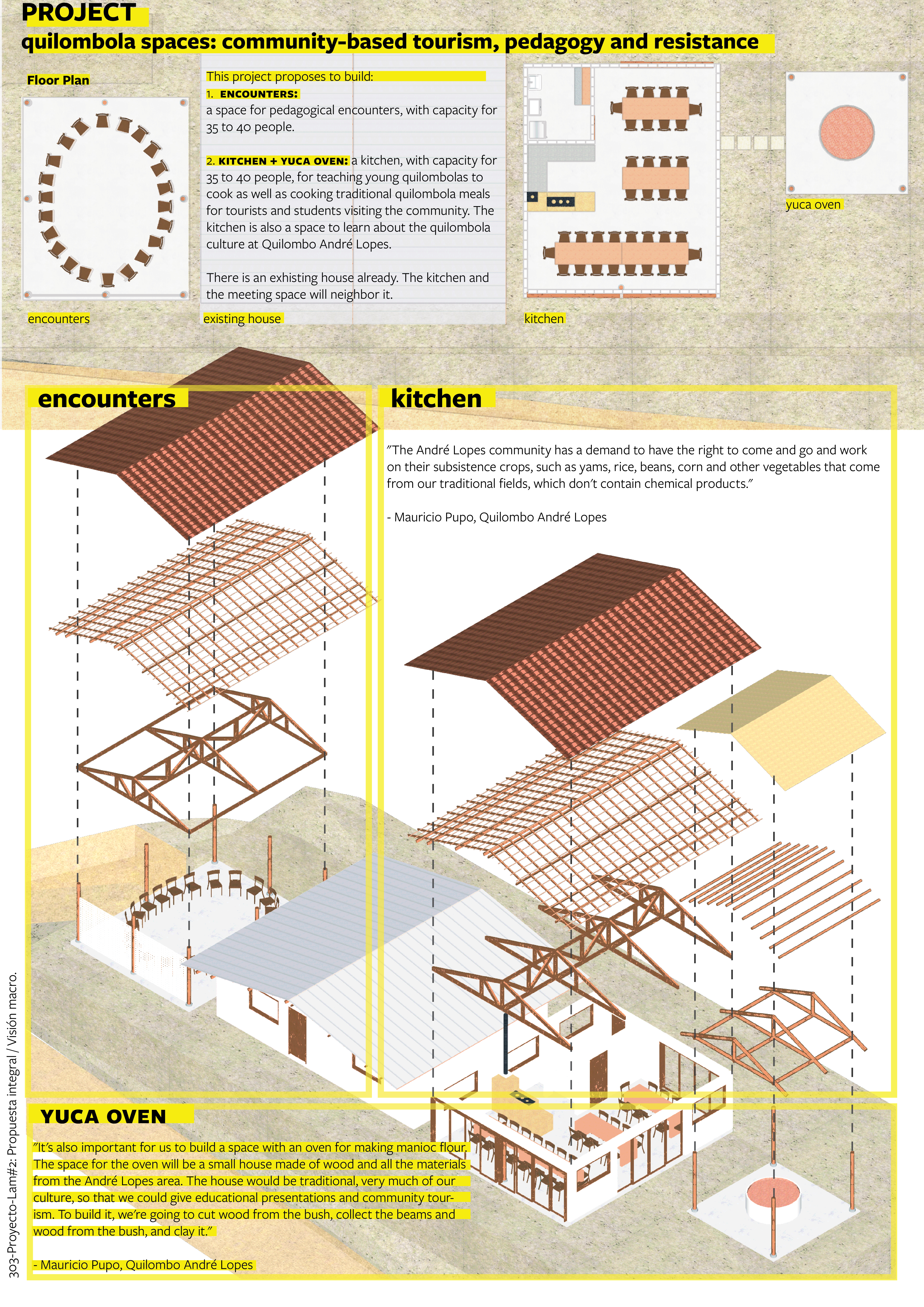Quilombo Andre Lopes plans
