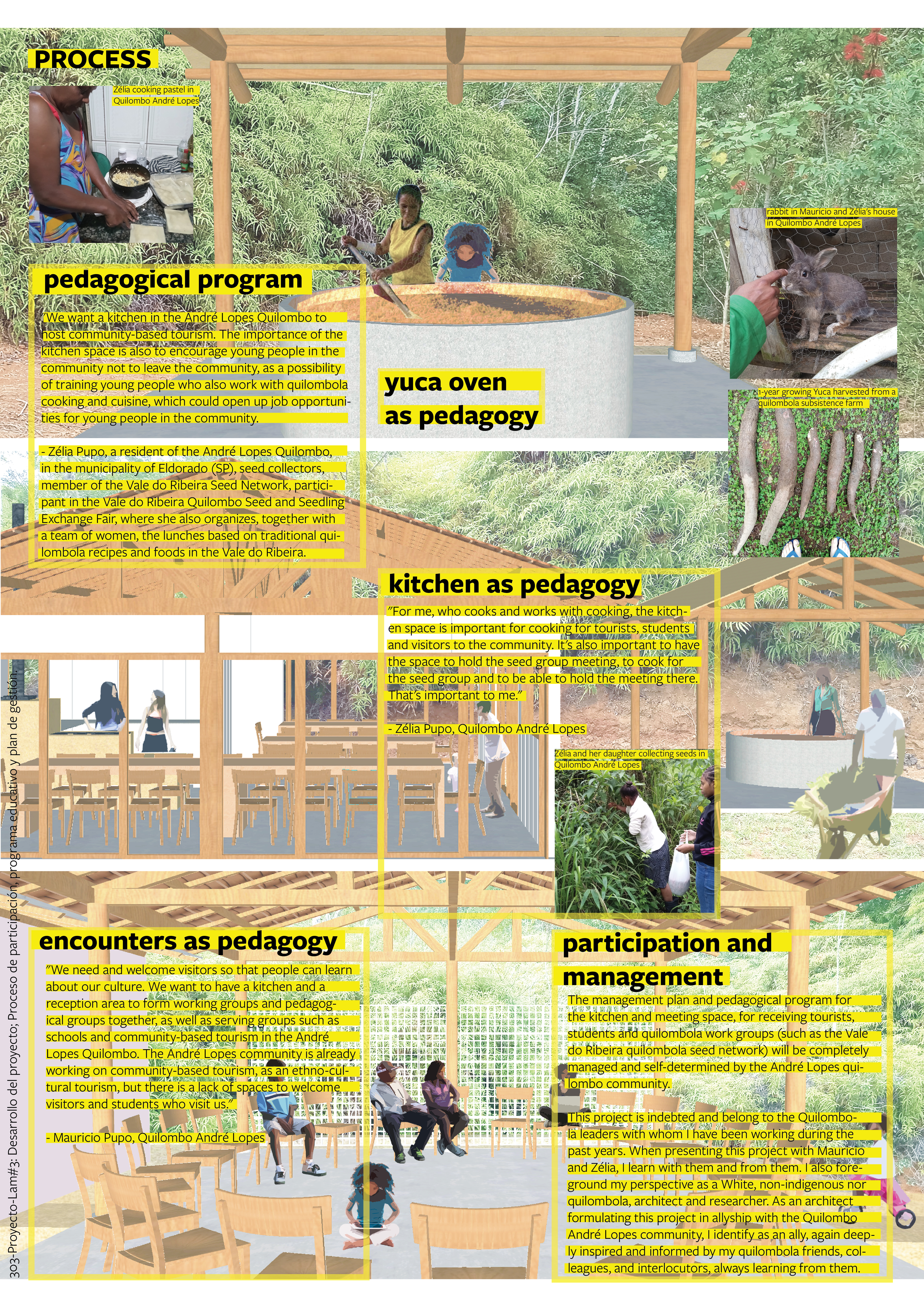 Architectural data and documentation